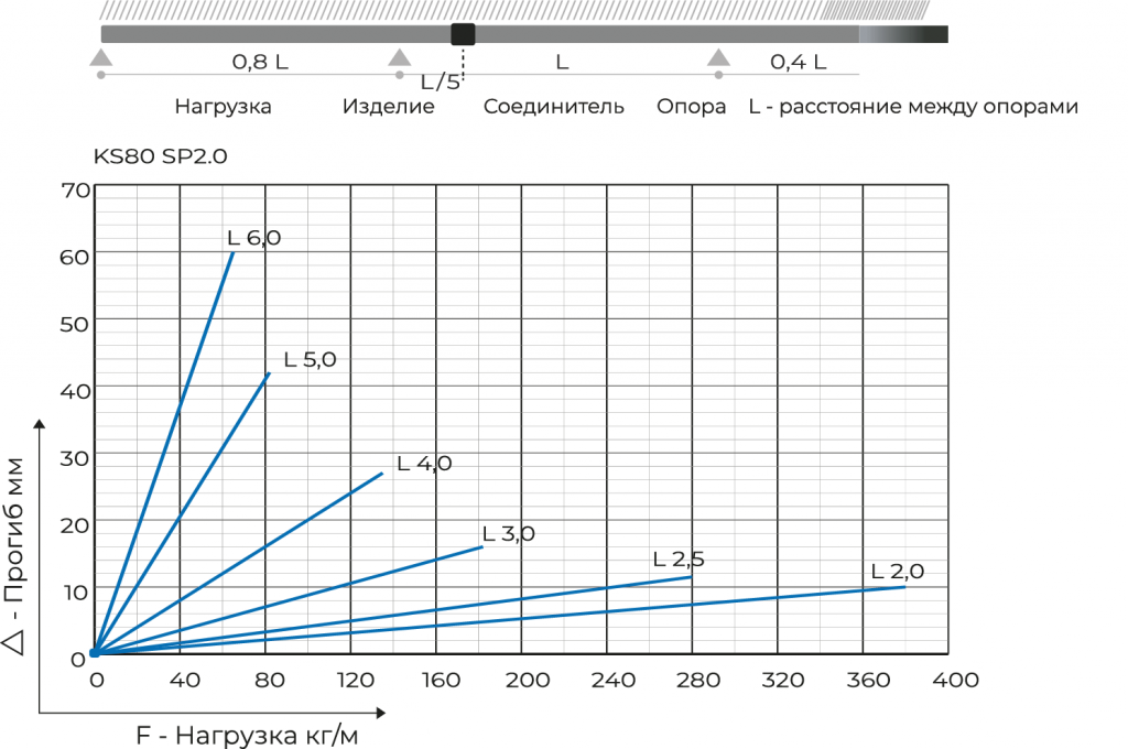 KS80 SP2_0.png